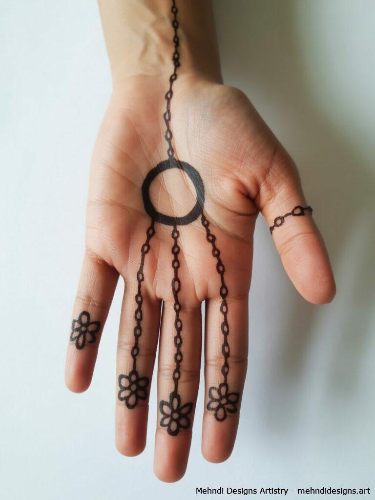 Ring and chain illusions 1