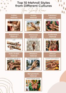 Top 10 Mehndi Styles from Different Cultures